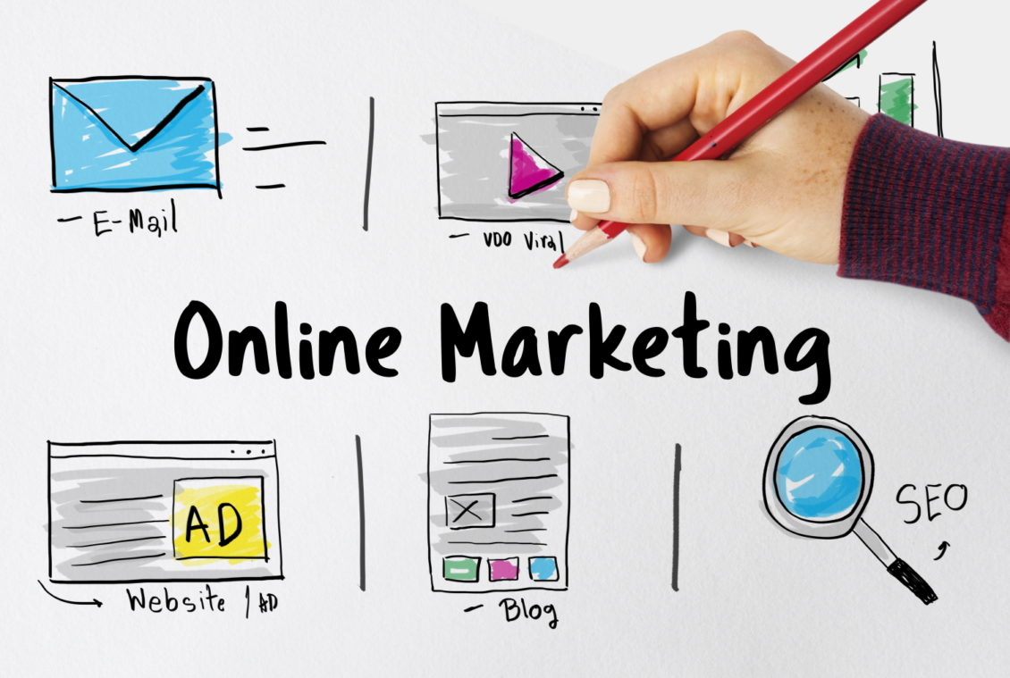 migosens Blogbeitrag Online Marketing