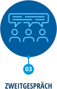 Icon Zweitgespräch