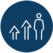 Icon Karriere Entwicklung